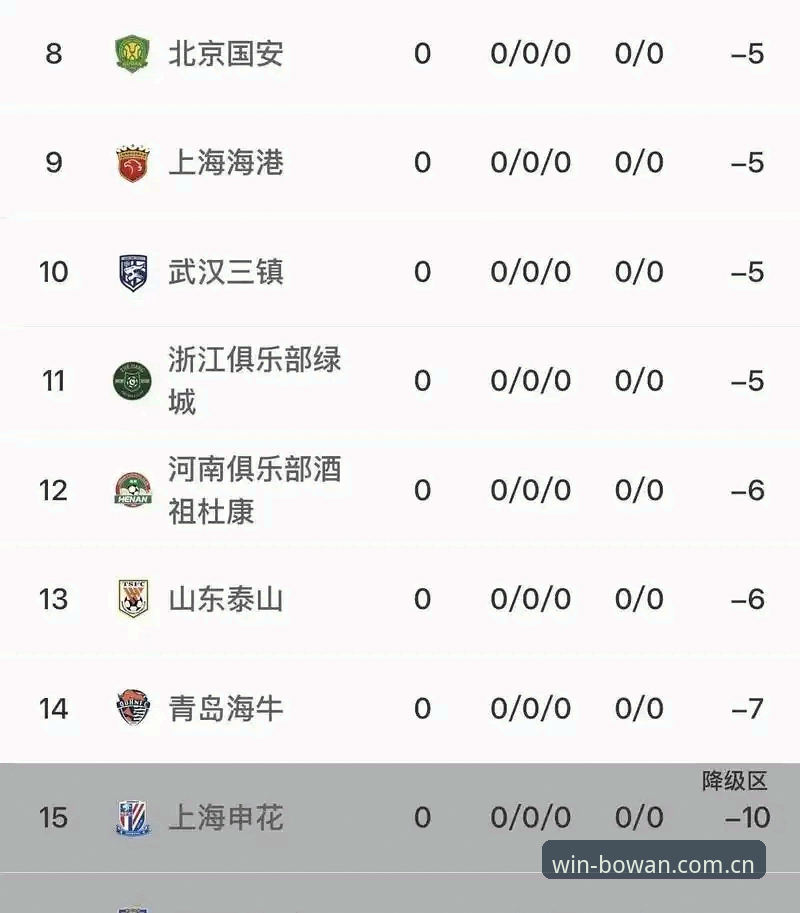 中国足协第三批禁足名单最新动态，行业乱象引发深层反思