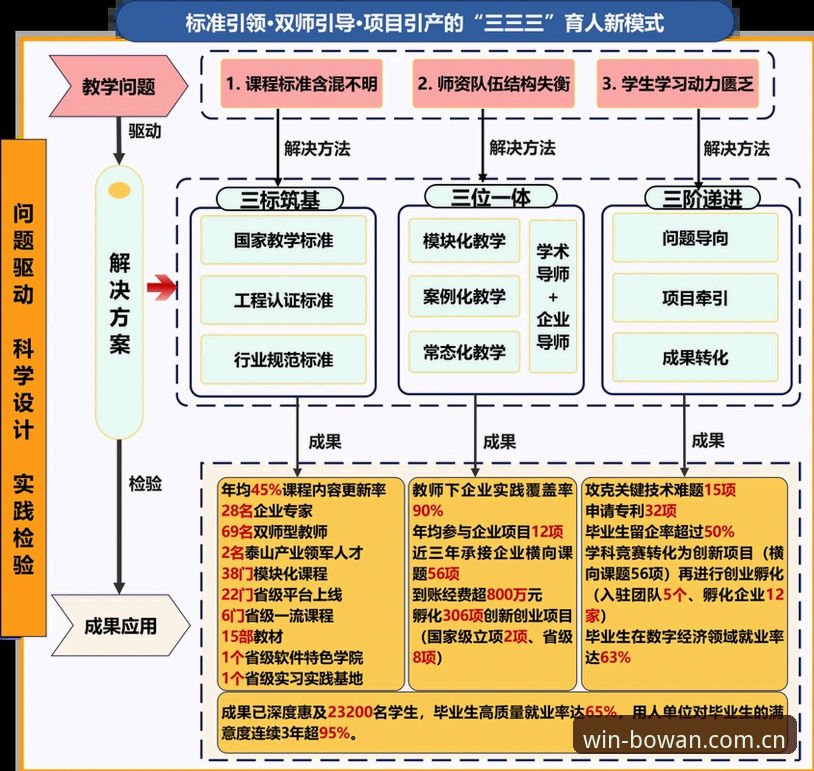 博万数据解析实战教程：三分钟掌握赛事决策核心方法